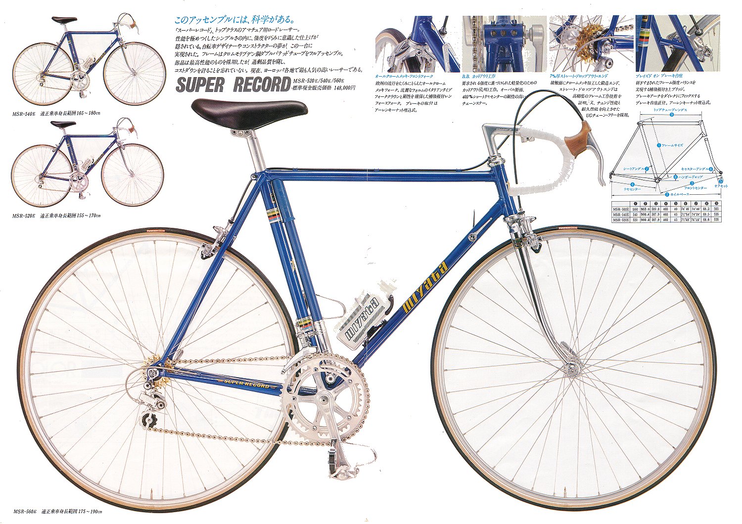 FMK Morning Glory: 「株式会社ミヤタサイクル」 FMK Morning Glory: 「株式会社ミヤタサイクル」